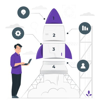 Consultoria SEO - Benefícios
